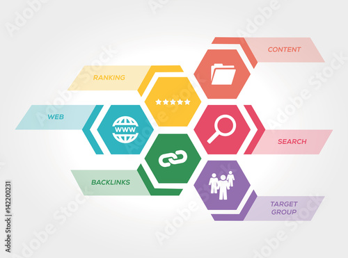 SEARCH ENGINE MARKETING CONCEPT
