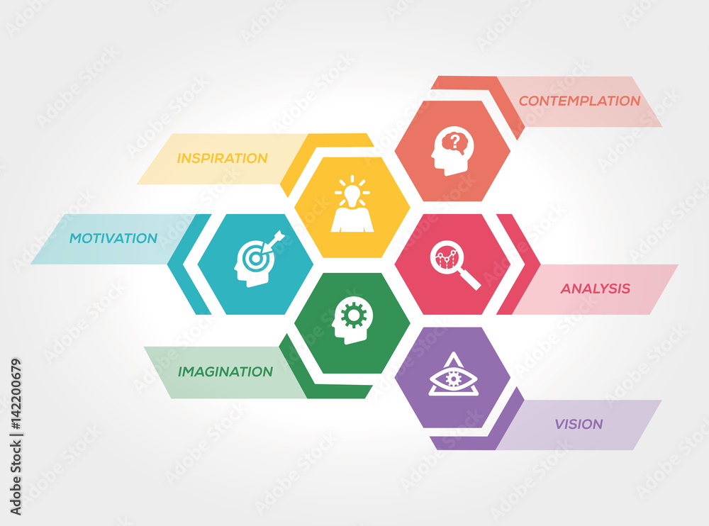INTERNET MARKETING CONCEPT INTERNET MARKETING CONCEPT