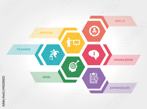 INTERNSHIP CONCEPT