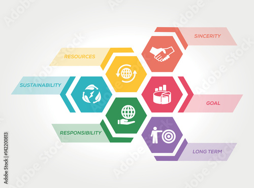 CORPORATE SOCIAL RESPONSIBILITY CONCEPT