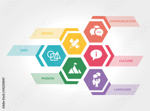 CORPORATE IDENTITY CONCEPT