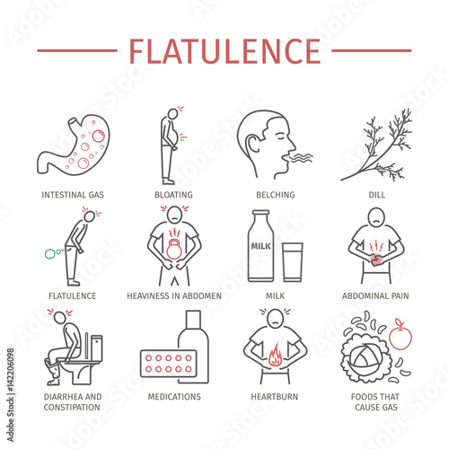 Flatulence. Symptoms, Treatment. Line icons set.