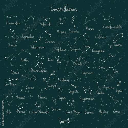 Vector big set of 45 constellations on green retro background. Astronomy education school set