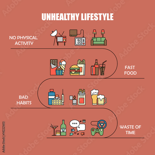 Unhealthy lifestyle vector infographic information in line style. Unnatural life background illustration. Junk food and lack of physical activity. Colorful icons set isolated.