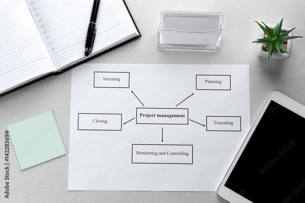 Diagram with printed features of PROJECT MANAGEMENT on light background Diagram with printed features of PROJECT MANAGEMENT on light background