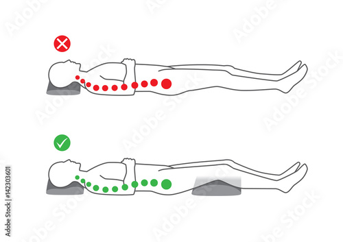 Correct posture to sleep on your back for supporting the spine and good health.