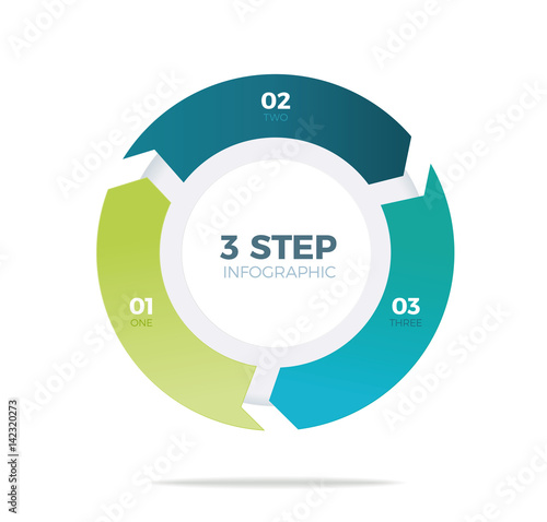 Three step circle infographic