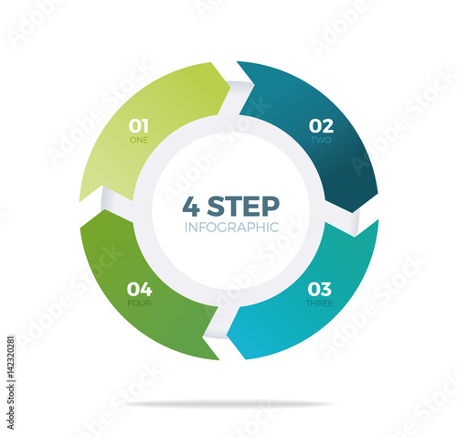 Four step circle infographic