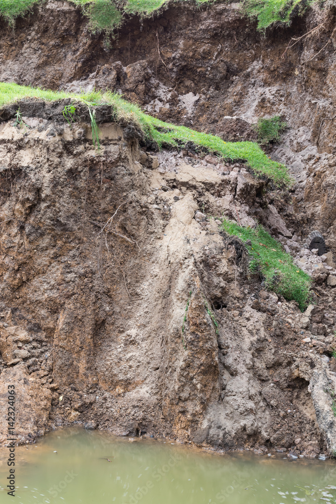 Landslide from coastal erosion. Landslide from coastal erosion.