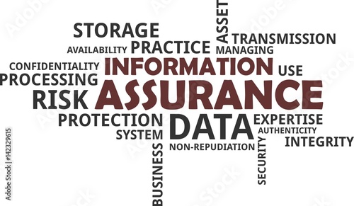 word cloud - information assurance