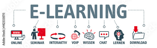 Banner e-learning concept. Piktogramme mit Schlüsselwörtern