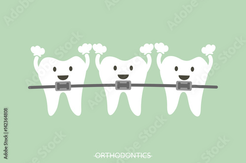 orthodontics teeth or dental braces
