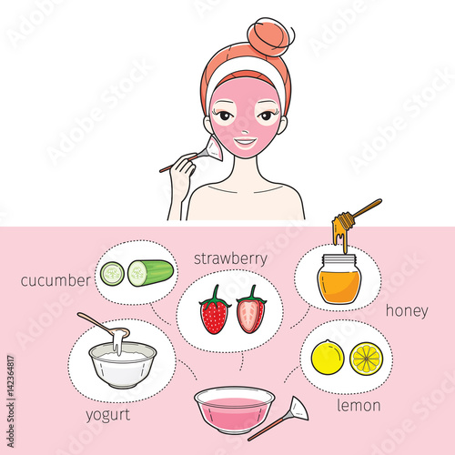Young Woman With Natural Facial Mask, Treatment, Beauty, Cosmetic, Makeup, Healthy, Lifestyle