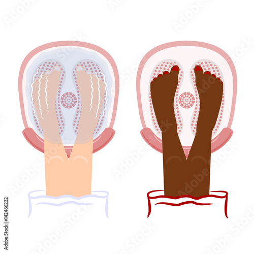 Vector illustration of a whirlpool bath and cosmetic procedures. Female legs in the whirlpool bath. Cartoon style