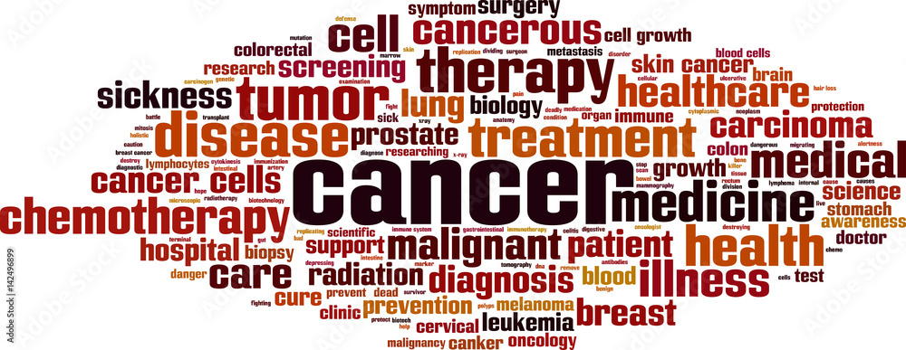 Obraz premium Cancer word cloud