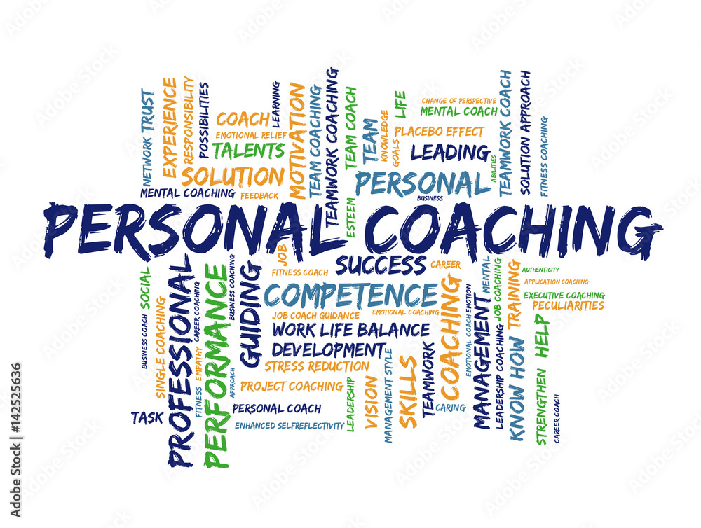 Personal coaching word cloud