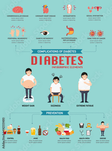 Diabetic disease infographic.illustration