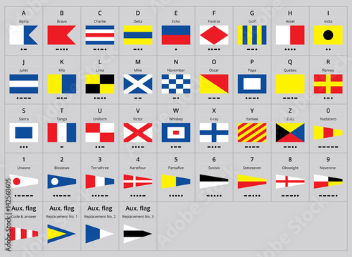 International maritime signal nautical flags, morse alphabet
