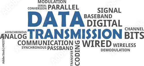 word cloud - data transmission