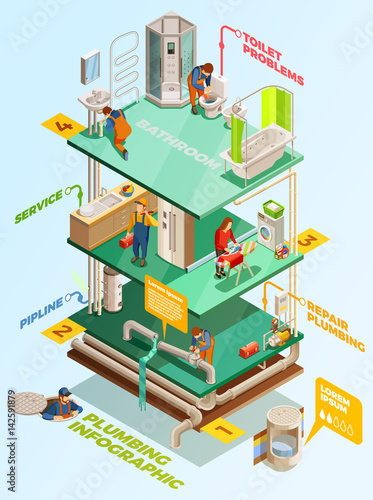 Plumbing Problems Solution Isometric Infographic Poster