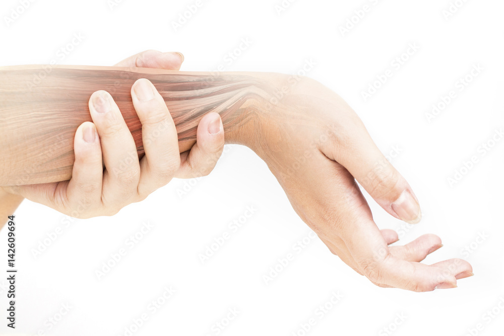 wrist muscle pain wrist muscle pain