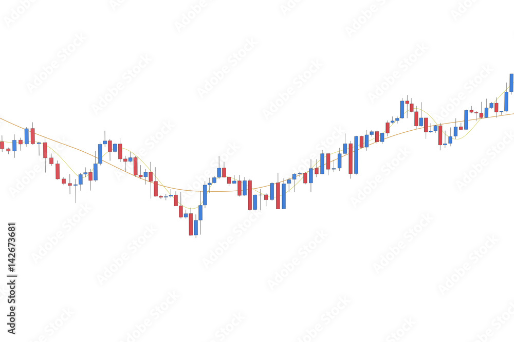 Market chart with trend lines 3D rendering isolated on white Market chart with trend lines 3D rendering isolated on white
