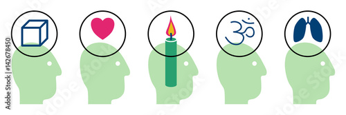 meditation objects