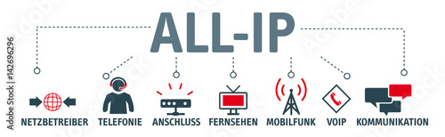 Banner all-ip Telekommunikationsnetze photo