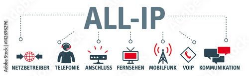 Banner all-ip Telekommunikationsnetze