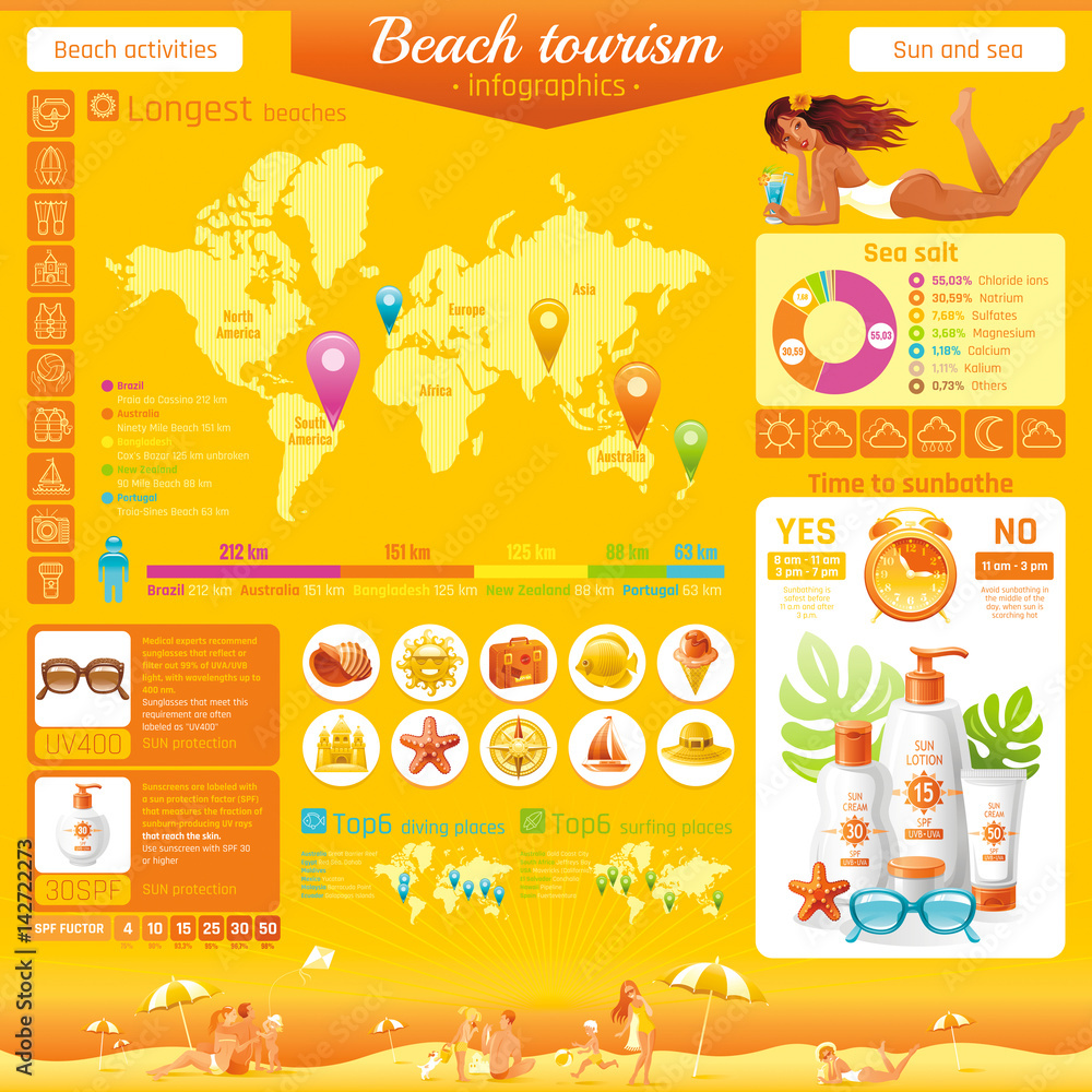 Summer beach travel icon set infographics diagram. Happy family sea vacation icons background. People traveling - tourism, world map, diving, surfing, ship sailing, sun protection vector illustration