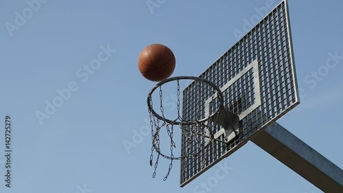 Shot fail in a basket in a basketball game.