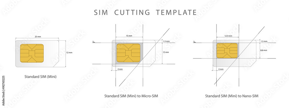 SIM card cutting template. Standard, Micro and Nano-SIM card. Vector  illustration. Stock Vector | Adobe Stock