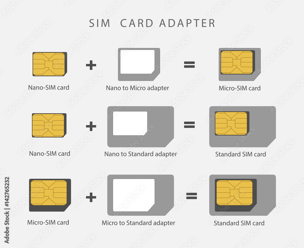 SIM card adapter. Standard, Micro and Nano-SIM card. Vector illustration.  Stock Vector | Adobe Stock