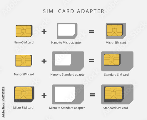 SIM card adapter. Standard, Micro and Nano-SIM card. Vector illustration.