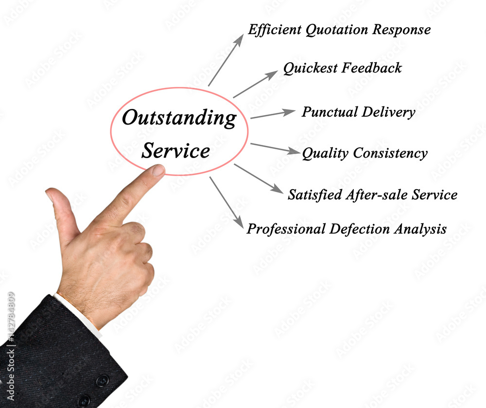 Outstanding Service Outstanding Service