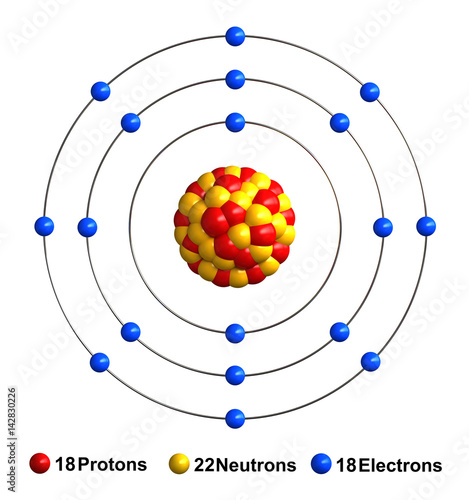 Foto Argon