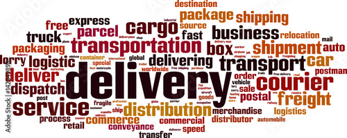 Delivery word cloud