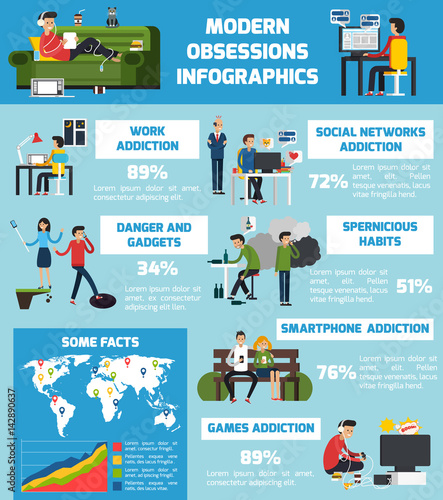 Modern Obsessions Infographics
