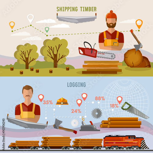 Logging industry banner. Woodcutter, deforestation, power-saw bench, transportation of logs by train preparation of firewood