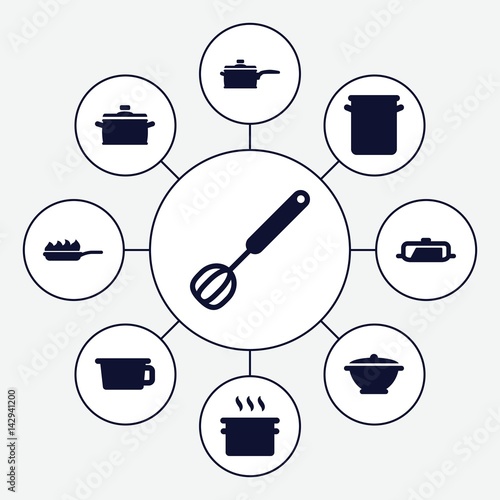 Set of 9 kitchenware filled icons