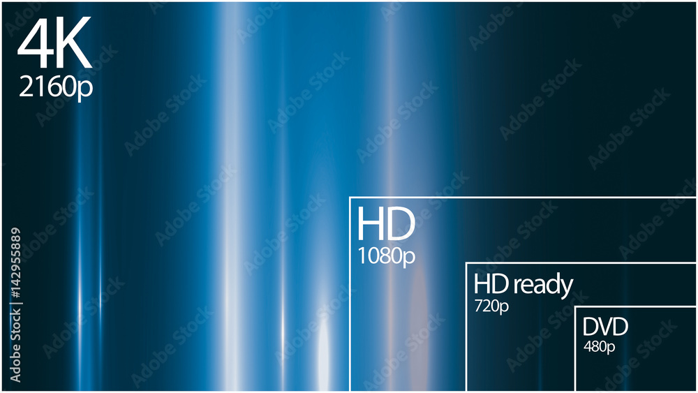 4K television resolution display with comparison of resolutions. 3D ...