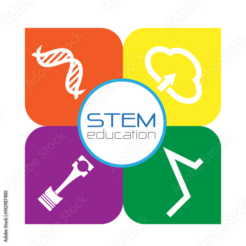 stem education logo