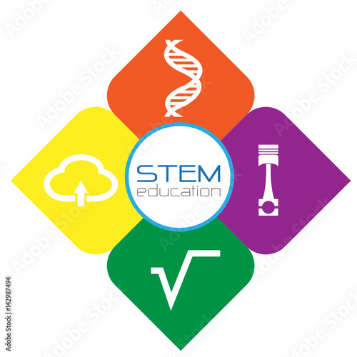 stem education logo