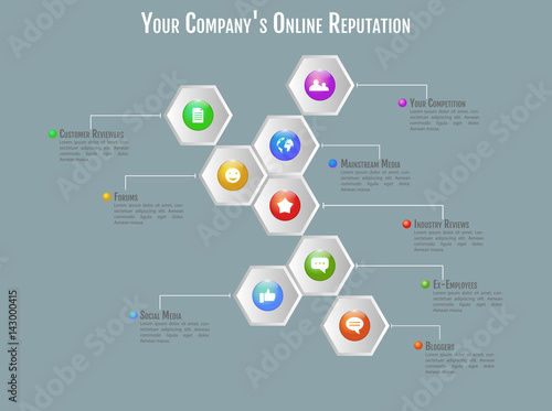 3d infographic concept with marketing research, strategy, mission, analytics pieces in perspective, social network exposure and reputation management.  For use in printing, posters, web design.