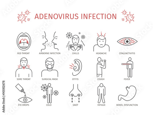 Adenovirus Infection. Vector