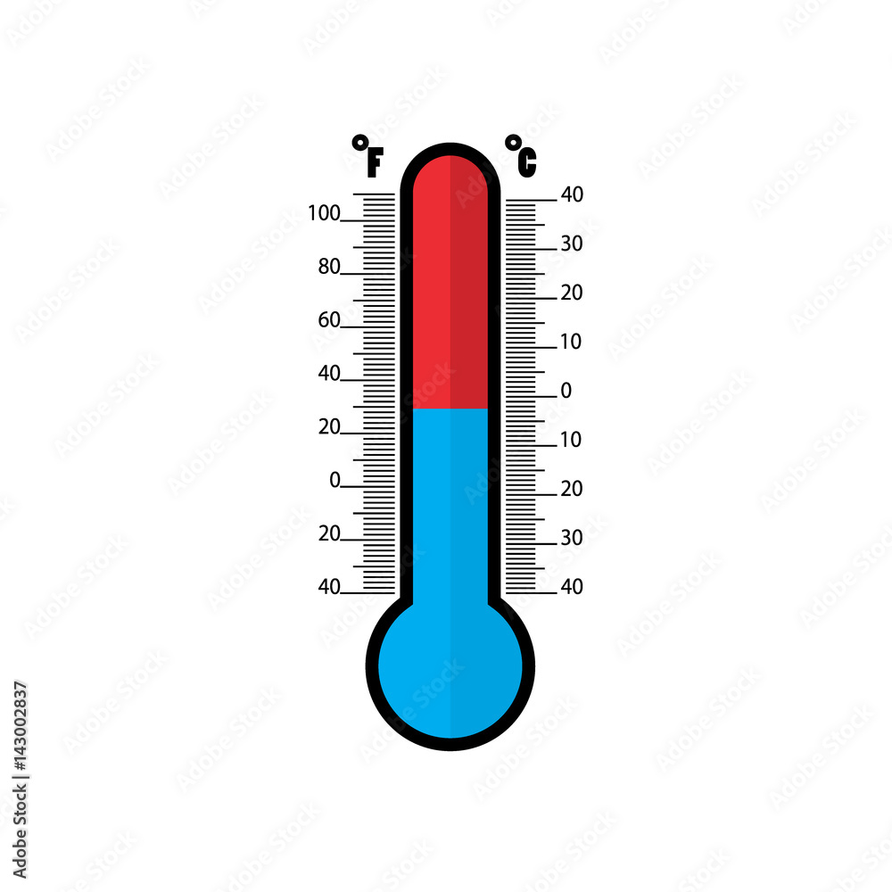 Thermometer celsius fahrenheit Thermometer celsius fahrenheit