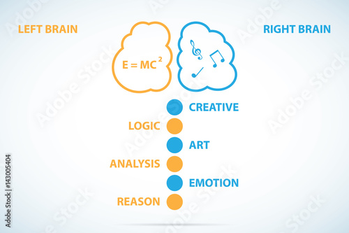 Brain concept, vector