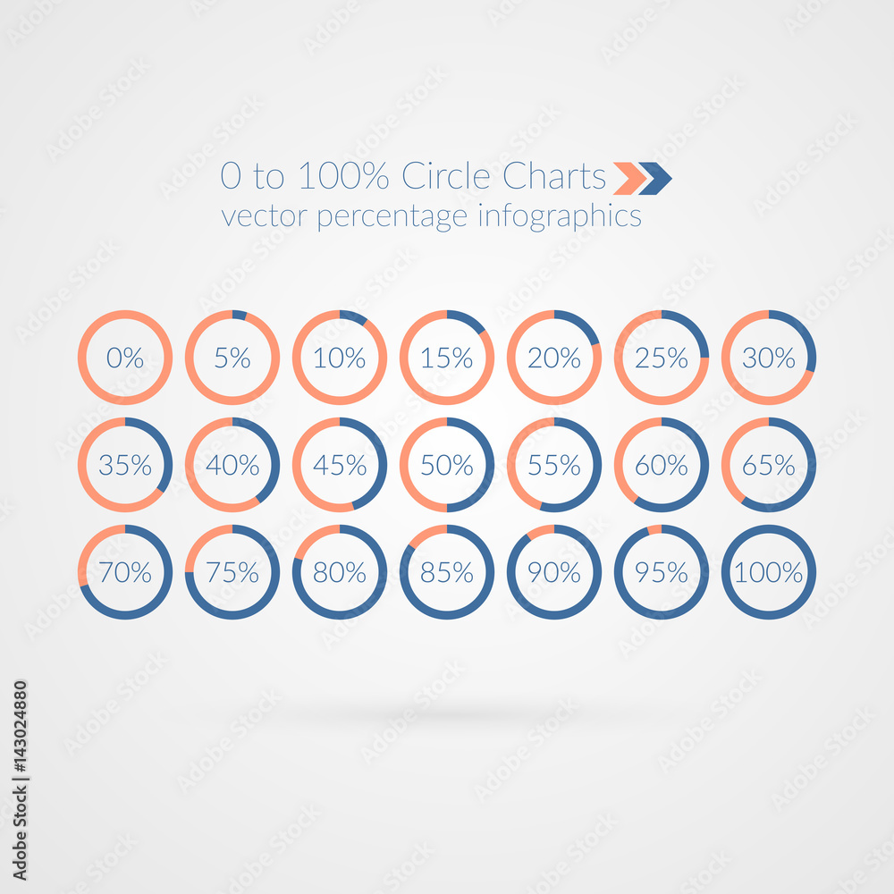 vector-percentage-infographics-0-5-10-15-20-25-30-35-40-45-50-55-60-65