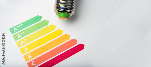 Energy efficiency concept with energy rating chart and LED lamp