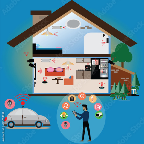 Smarthome connected any devices with internet,inter of things - Illustration
